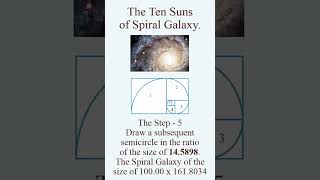 THE TEN SUNS OF SPIRAL GALAXY  The perfect objects are designed with ten innate stages of DIVYANK [upl. by Alexandria132]