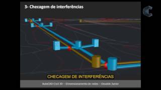 CADistainfo  TEASER VÍDEO AULA DIMENSIONAMENT DE REDES [upl. by Ilsel24]