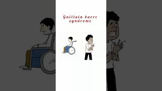 Guillain Barre syndrome kattrucate medicalreels syndrome guillainbarresyndrome nervoussystem [upl. by Ahsaercal273]