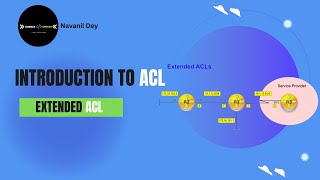 Extended Access List ACL for the Cisco CCNA [upl. by Zane]