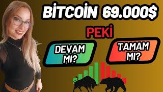 Bitcoin ATHta Peki Düzeltme mi Geliyor Yoksa Tam Gaz Devam mı Veriler Ne Diyor [upl. by Esital]