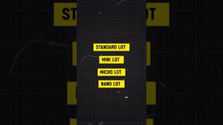 How To Use Lot Size in forex market shorts trading [upl. by Nodarse]