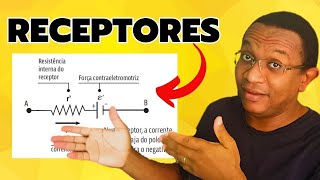 RECEPTORES E EXERCÍCIOS RESOLVIDOS [upl. by Atahs536]