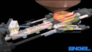 Animation Spritzgiessen  Injection Molding Process Animated [upl. by Yeldarb]