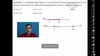 Common Core Algebra IUnit 2Lesson 12Interval Notation [upl. by Matuag]