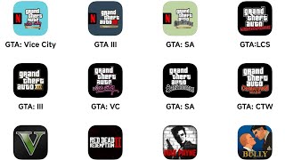 GTA Vice City The Definitive EditionGTA IIIGTA San AndreasGTA Liberty City StoriesChinatown Wars [upl. by Anaxor736]