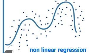 non linear regression Estimation direct optimisation lterative linearization method [upl. by Booze]