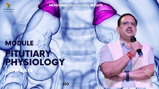 MedEClasses Module HypothalamicPitutiaryAdrenal Axis [upl. by Daniele]