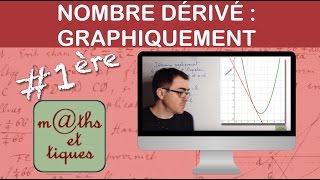 Déterminer graphiquement le nombre dérivé et léquation de la tangente  Première [upl. by Inoj]