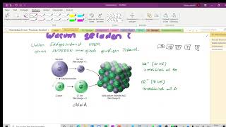 Erklärung  Ionenbindung [upl. by Iatnahs]