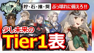 【鈴蘭の剣】次のぶっ壊れキャラ紹介！最強ランキングTier表を今と未来で比較！引くべき優先順位が見えて来る。それまでガチャ我慢できるか…崎元仁作曲神BGMのSRPG FFT タクティクスオウガ [upl. by Adnirod]