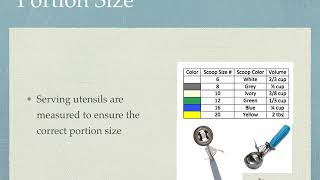 Portion Control Scoops amp Measures [upl. by Suhsoj607]