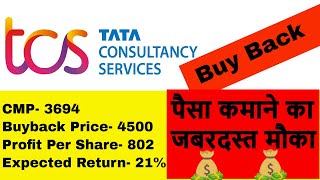 TCS Buyback full Details  How to Apply in Buyback [upl. by Iniffit]