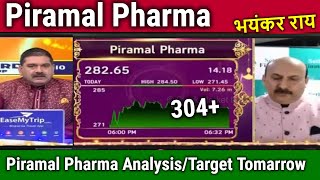 Piramal Pharma share news todayPiramal pharma Latest NewsPPL pharma stock analysistarget 2025 [upl. by Eceinert]