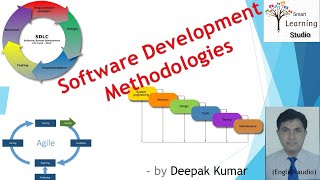 Software Development Methodologies [upl. by Aisanat]