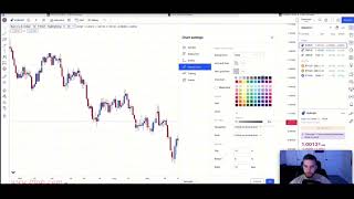 Set and forget Alex G strategy  Tradingview Setup  setandforget forextrading tradingview forex [upl. by Enimzzaj183]