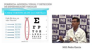 Telecapacitación Agudeza visual y detección de enfermedades oculares Dr Pedro García [upl. by Nerej]