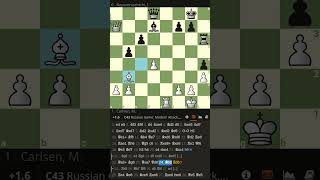 CARLSEN  NEPOMNİACHTCHİ 17032016 [upl. by Raasch76]