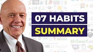 7 Habits of Highly Effective People  Summary  Stephen Covey  Part 1 [upl. by Eifos]