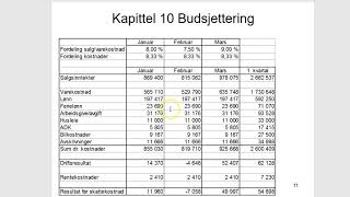 Kapittel 10 [upl. by Molli]