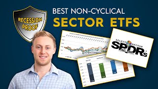 3 Top Defensive Sector ETFs To Reduce Drawdowns [upl. by Arbuckle]