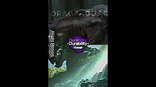 Spinosaurus vs Indominus Rex indominus trex spinosaurus indominusrex jwd [upl. by Jamesy]