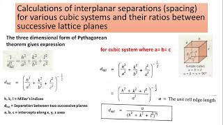 Interplanar separations and ratios of Primitive Cubic Lattice [upl. by Ayekehs]