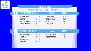 Shenfield CC 1st XI v Billericay CC 1st XI [upl. by Aneehsak]