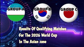 Results Of Qualifying Matches For The 2026 World Cup In The Asian zone 10 Oct 2026 [upl. by Amberly88]