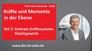 Statik  Kräfte und Momente in der Ebene  Zentrale Kräftesysteme  Gleichgewicht [upl. by Eiramesor]