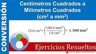 Centímetros Cuadrados a Milímetros Cuadrados cm2 a mm2  PARTE 1 [upl. by Francisco]