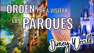 ☑️ Cómo RESEVAR RESTAURANTES en DISNEY 2021 Disney World Orlando [upl. by Adlar358]