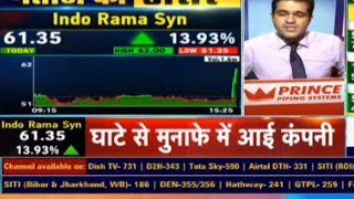 Indo Rama Share  Indo Rama Synthetics India Ltd  Coforge Share [upl. by Tiffi186]