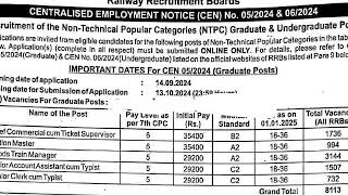 RAILWAY NPTC VACANCY OUT  ELIGIBILITY  SYLLABUS  NTPC TOTAL POST  RAILWAY VACANCY UPDATE 2024 [upl. by Florie]