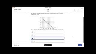 PSAT Math Study Session [upl. by Notlaw216]