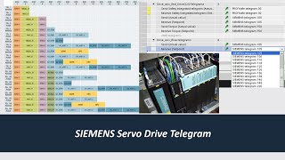 MS09 How to Choose Siemens Telegram For Motion Control [upl. by Riaj]