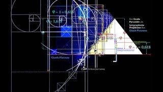 Die Pyramiden des GisehPlateausTräger hohen Wissens und heiliger Geometrie [upl. by Nalym671]