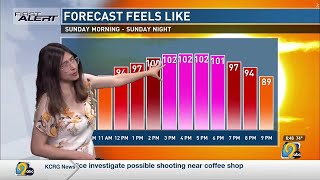 KCRG First Alert Forecast Sunday morning August 25 [upl. by Telocin]