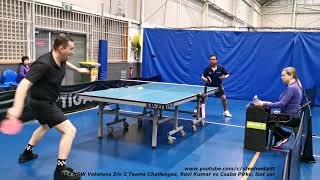 2024 NSW Veterans Div 2 Teams Challenges Ravi Kumar vs Csaba Pirko last set [upl. by Callan]