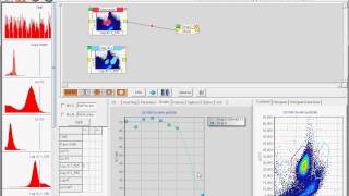 Intro3 basics of IC50 creation [upl. by Manvel773]