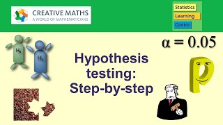 Hypothesis testing stepbystep pvalue ttest for difference of two means  Statistics Help [upl. by Aehta947]