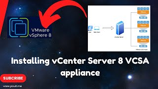 VMware vSphere 8 Installing vCenter Server 8 VCSA appliance [upl. by Clark]