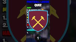 GUESS THE FOOTBALL CLUB EASY EDITION [upl. by Ruscher]