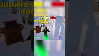 TOP 5 DROPS THAT THE PROS ARE HIDING FROM YOU 🤫 🫣 Fortnite Fortnitebattleroyale Fortniteranked [upl. by Amsirac631]