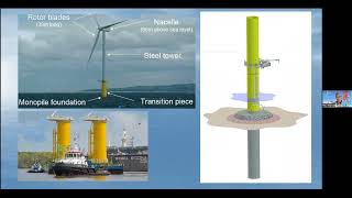 Offshore Wind and Local Marine Life Conservation and Innovation presented by Captain Paul Eidman [upl. by Roach]