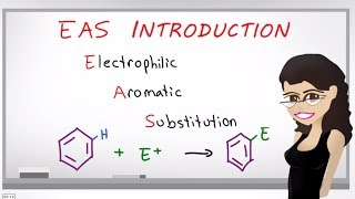 Electrophilic Aromatic Substitution  EAS Introduction by Leah4sci [upl. by Yousuf]