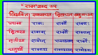 राम शब्द रूप संस्कृत में  ram shabd roop sanskrit mein  राम शब्द रूप  Ram Shabd Roop in Sanskrit [upl. by Laurianne]