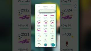 MUST KNOW Search Threads in Pokémon GO [upl. by Emrich711]