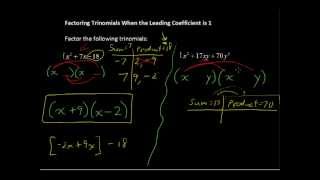 Factoring Trinomials When the Leading Coefficient is 1  Algebra Tips [upl. by Eckhardt]