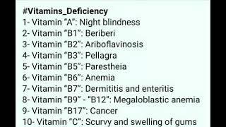 Vitamins Deficiency Diseases [upl. by Simons]